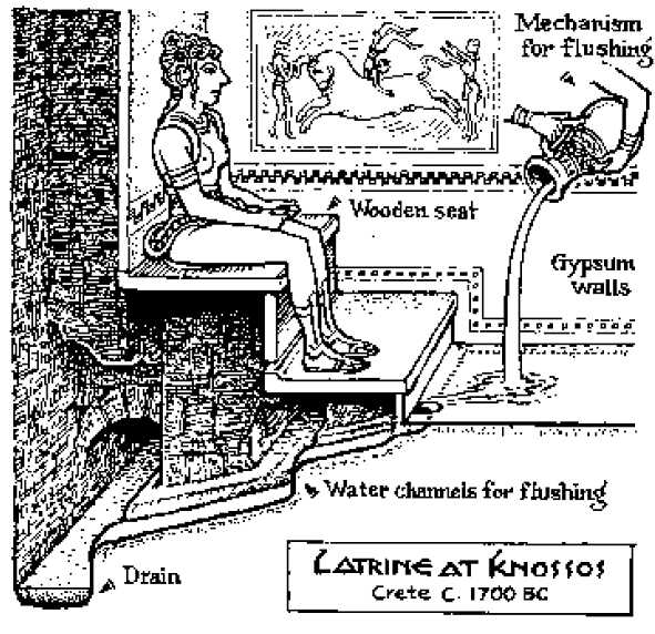 دنیای باستان