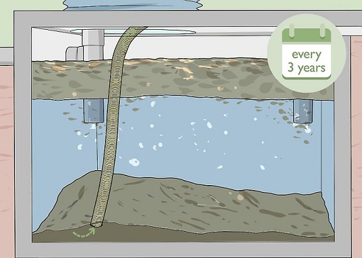 نحوه مراقبت از سیستم سپتیک 17