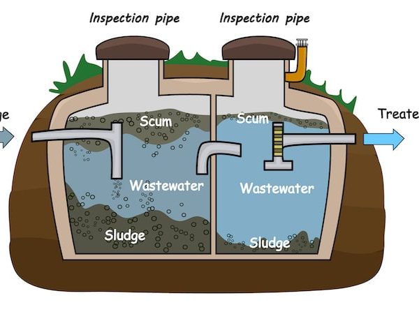 شکستن مواد جامد در سپتیک تانک